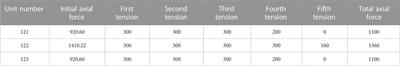Study on the adaptability and optimization of boom replacement methods for suspension bridges